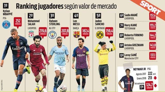 但整体而言 但整体而言