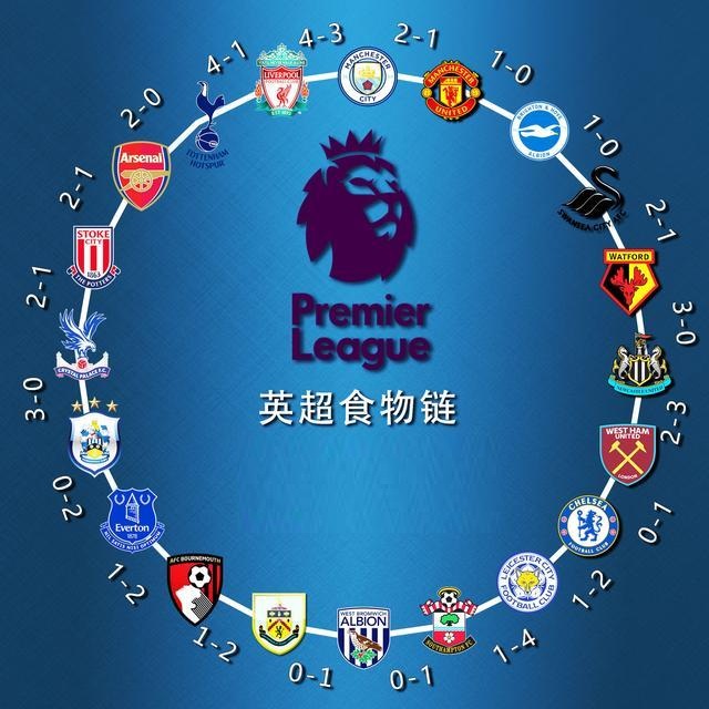 案例分析 案例分析