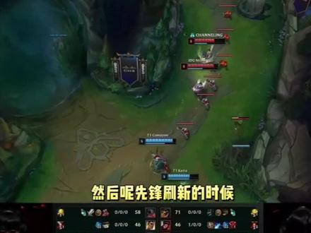 位移策略 位移策略