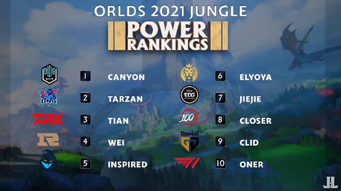 部位破坏 部位破坏