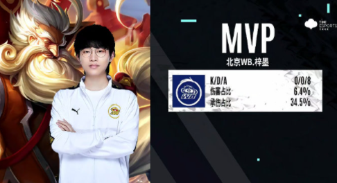 真正的分水 真正的分水