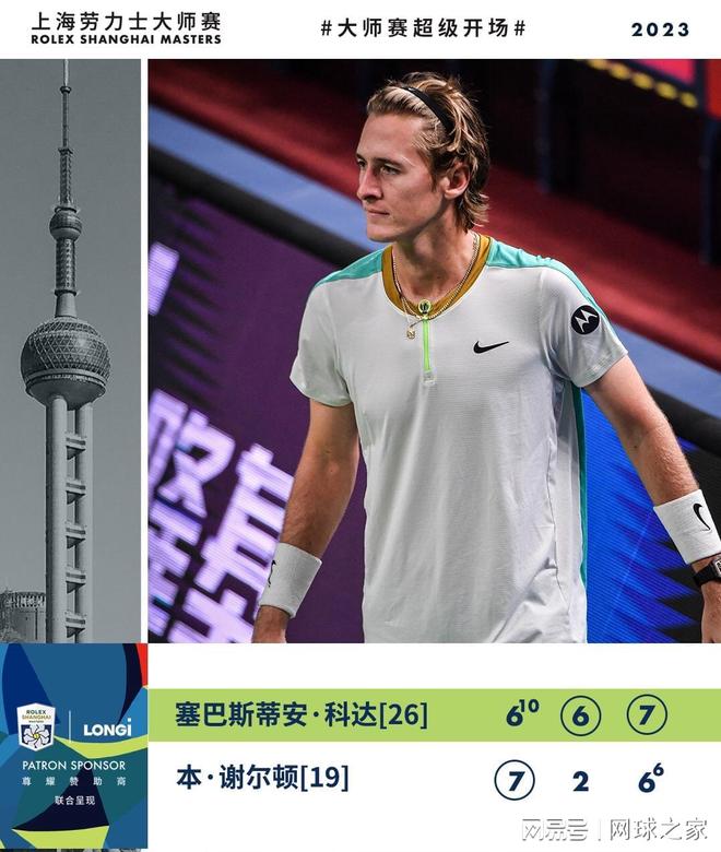职业生涯上 职业生涯上