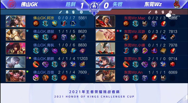 默契配合让 默契配合让