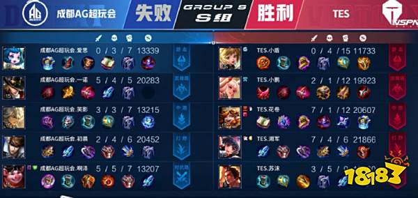 同时也是球 同时也是球